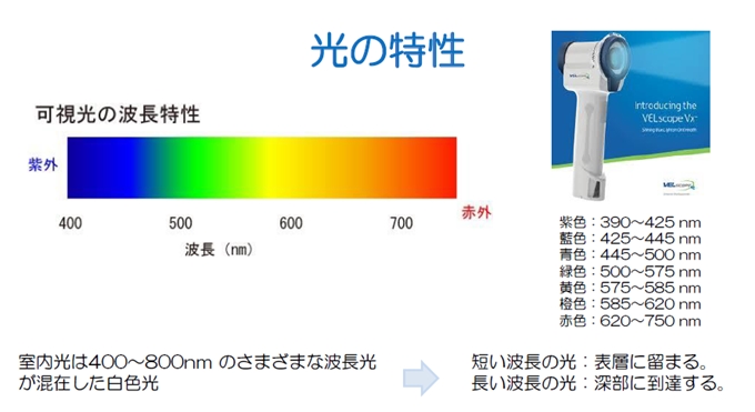 波長.jpg