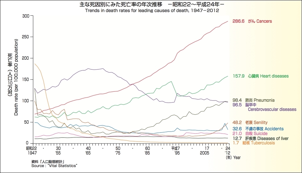 http://www.oralcancer.jp/Death%20966.jpg