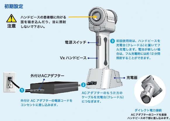 http://www.oralcancer.jp/VELscope%20%E7%89%B9%E5%BE%B4%EF%BC%91.jpg