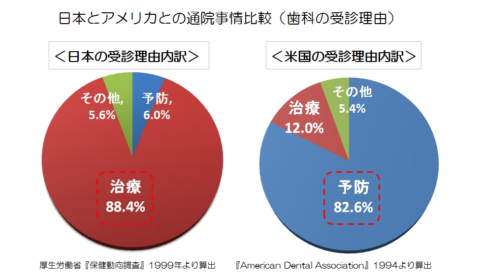 日米通院事情　977 646トリミング.jpg