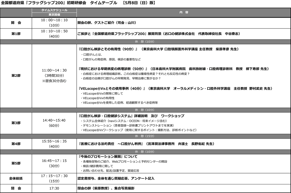 研修タイムテーブル