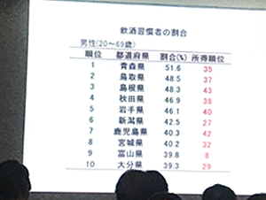 座長講演に関し【講演風景】