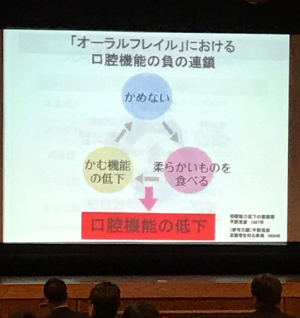 座長講演に関し【講演風景】