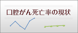 口腔がん死亡率の現状